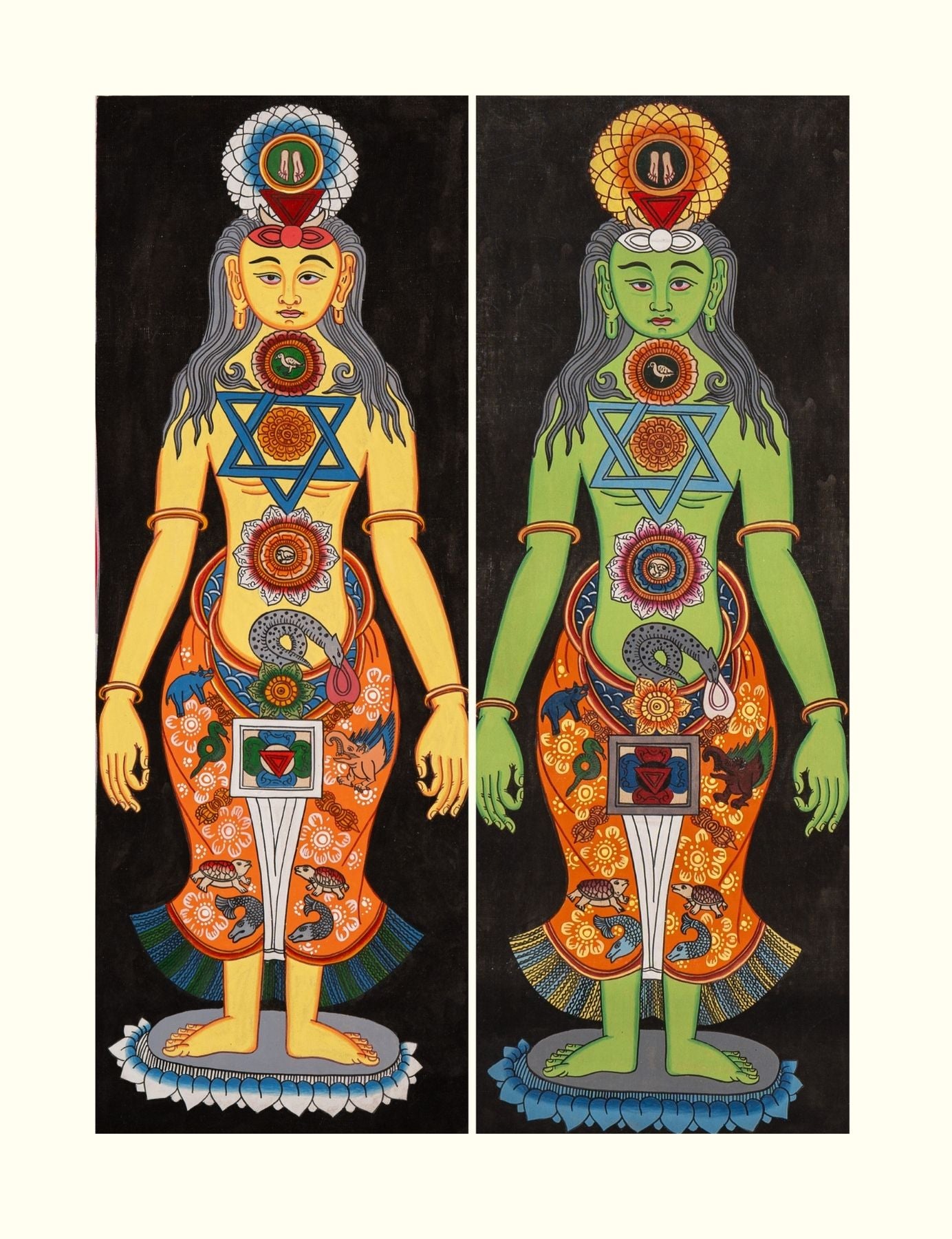 Kundalini Energy Chakra Thangka - Handpainted Art
