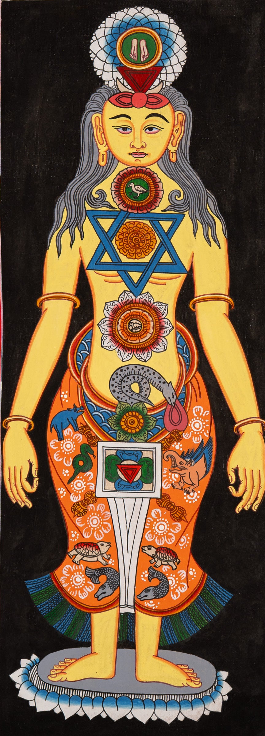 Kundalini Energy Chakra Thangka - Handpainted Art