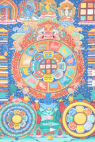Calender Thangka helps to track time while giving a spiritual focus and reminder of Buddhist teachings.