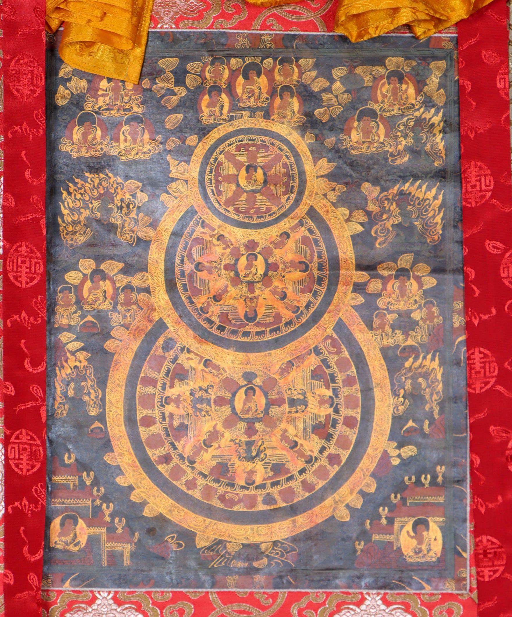 Buddha Mandala Brocade Thangka Painting for wall decor.