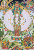 Avalokiteshvara Thangka Painting for religious rites and rituals.