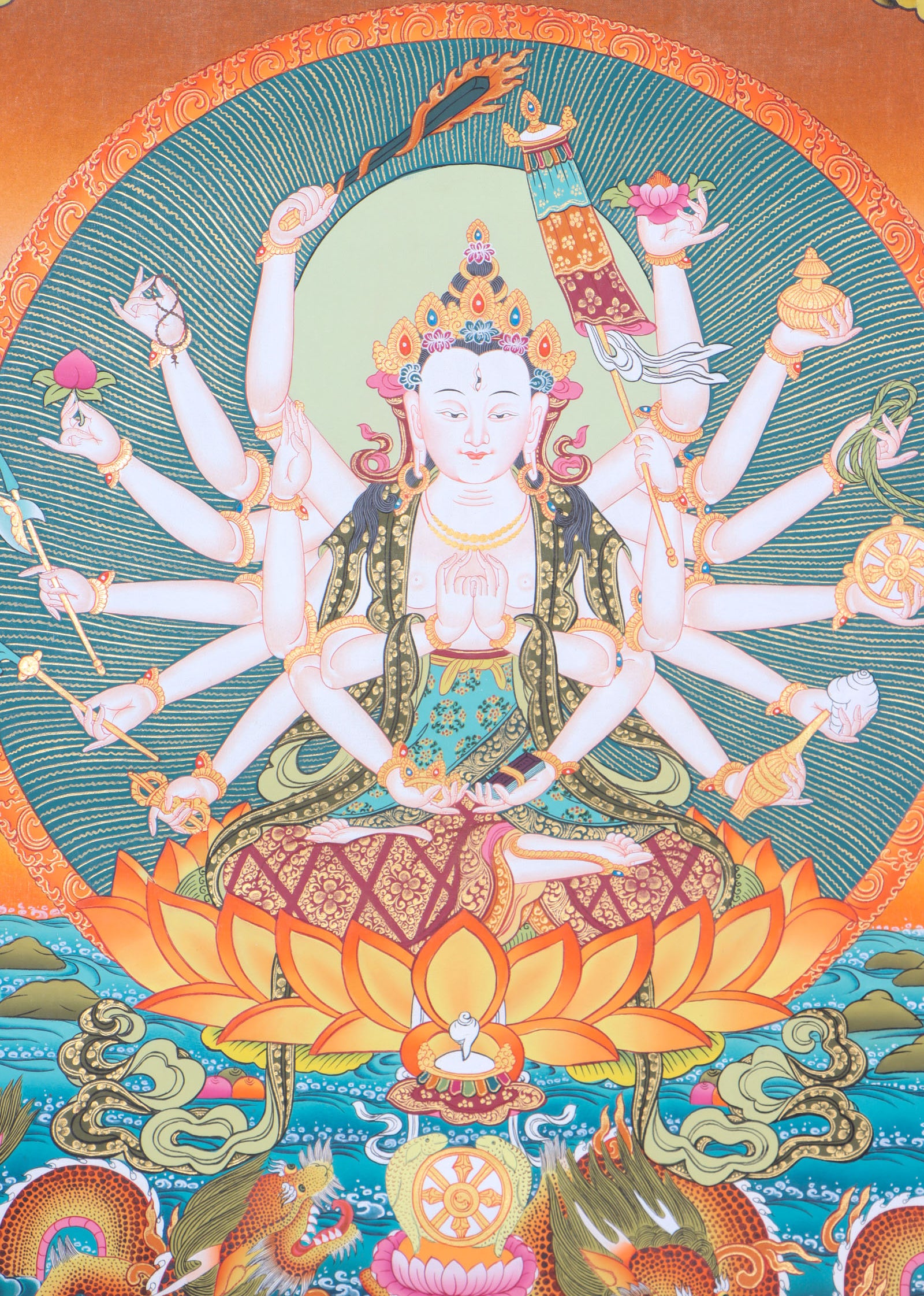 Chundi thangka for the qualities of enlightened wisdom and boundless compassion.