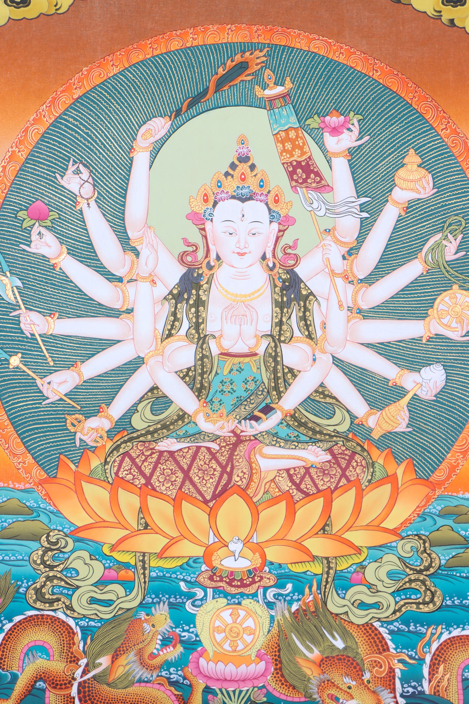Chundi thangka for the qualities of enlightened wisdom and boundless compassion.