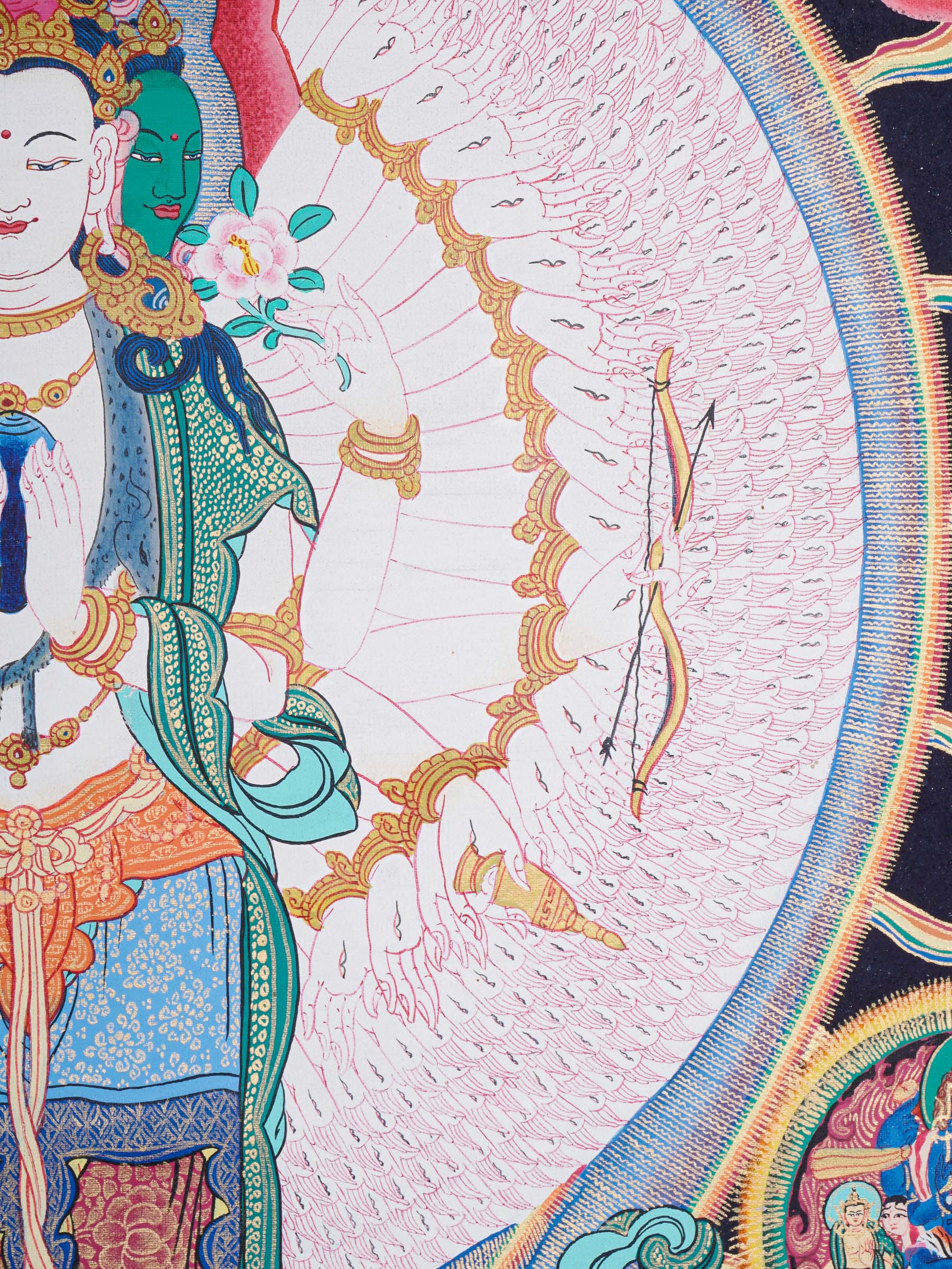 Avalokiteshvara Thangka Painting