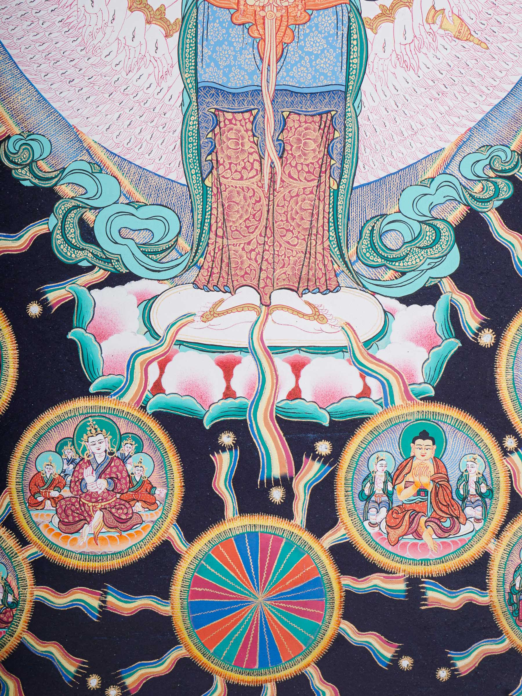 Avalokiteshvara Thangka Painting