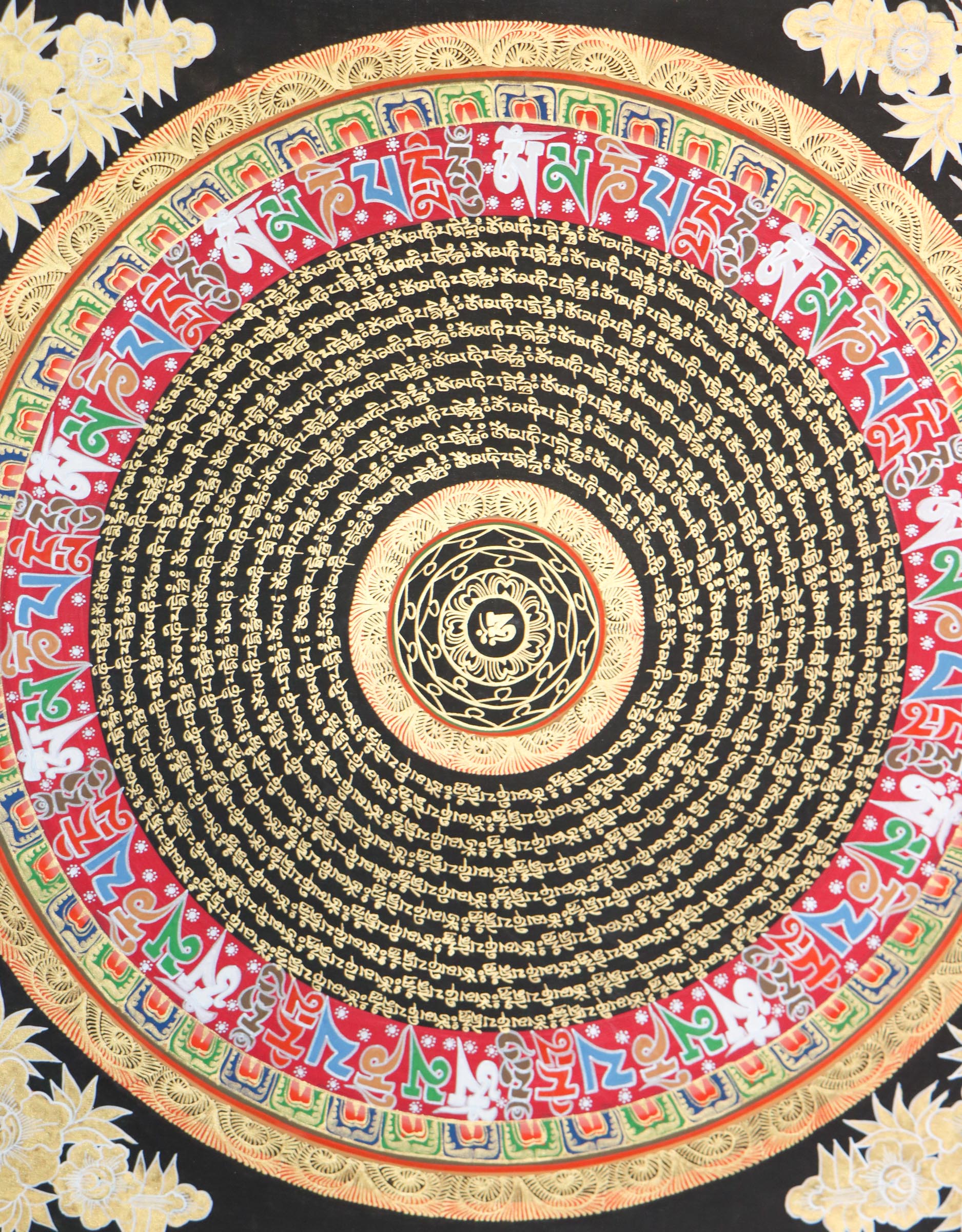 Mantra Mandala Thangka, a perfect tool for spiritual growth .