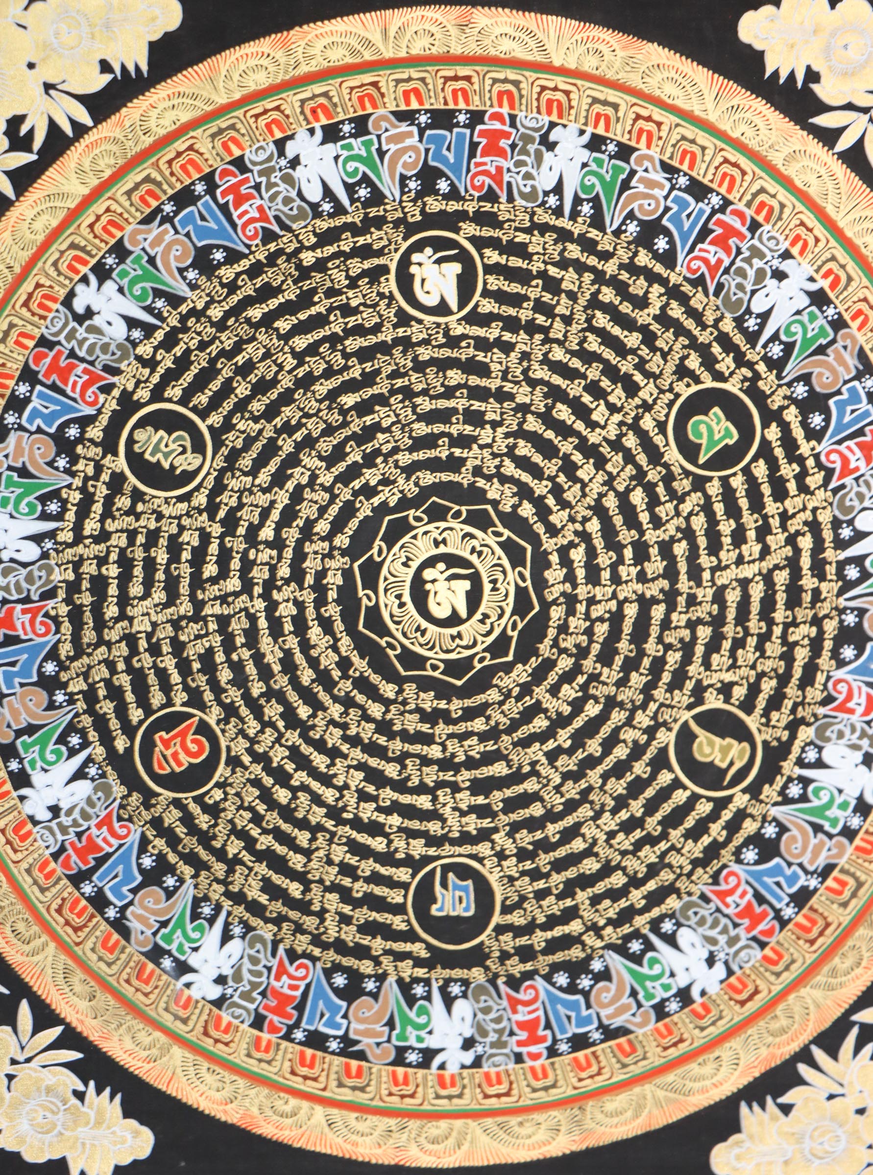 Tibetan Mantra Mandala Thangka for meditation .