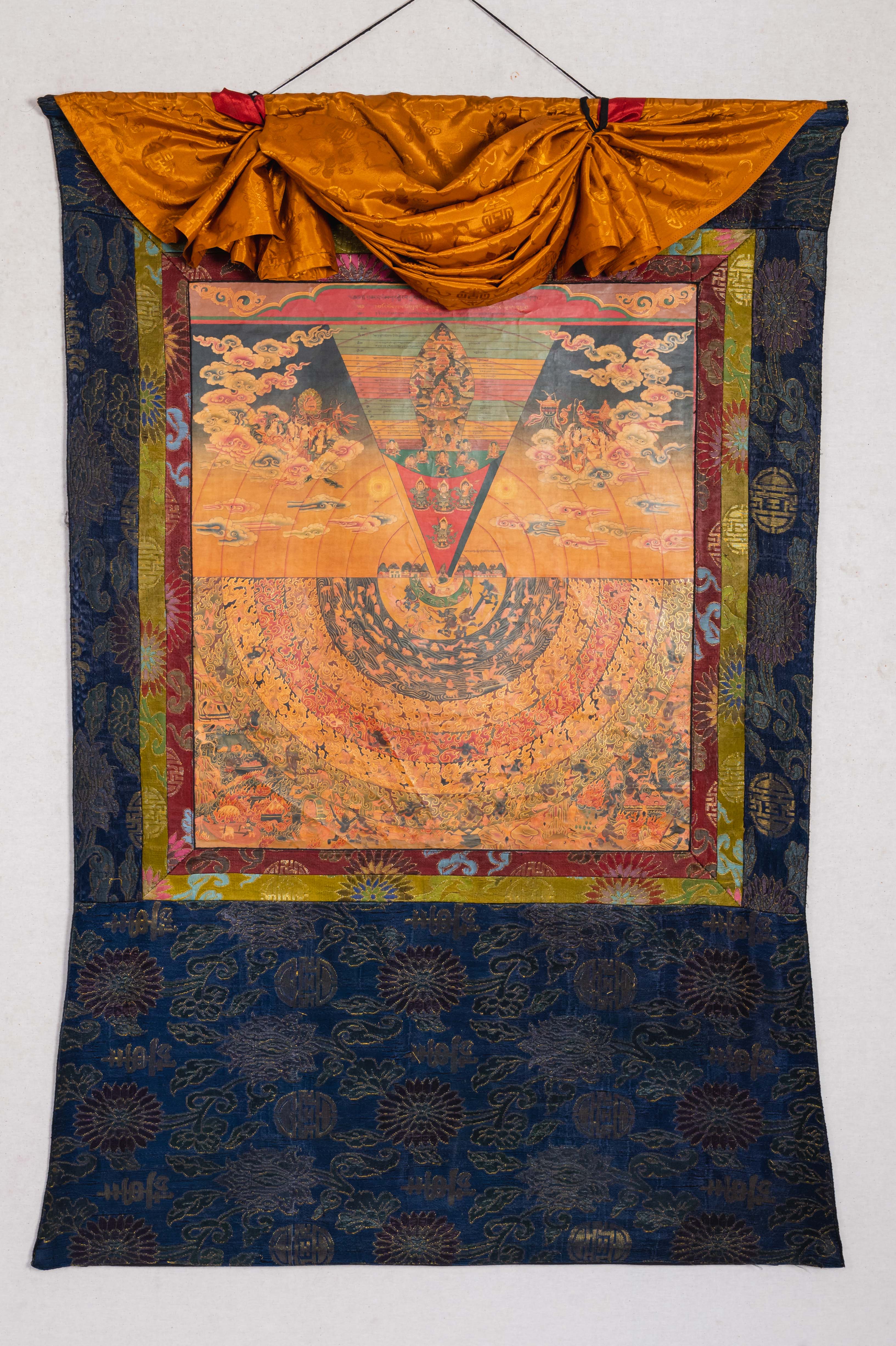 Antique Samsara Thangka Painting for wall hanging decor.