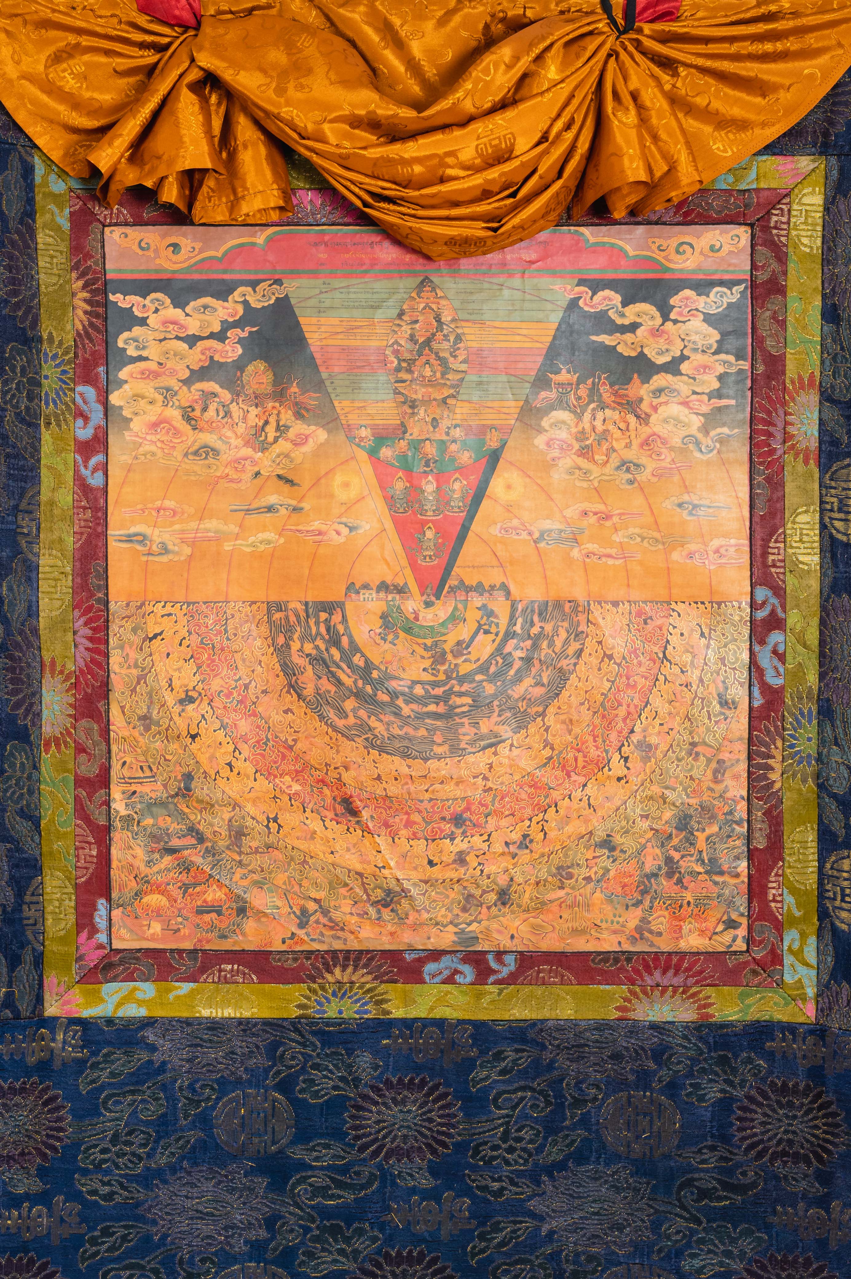 Antique Samsara Thangka Painting for wall hanging decor.