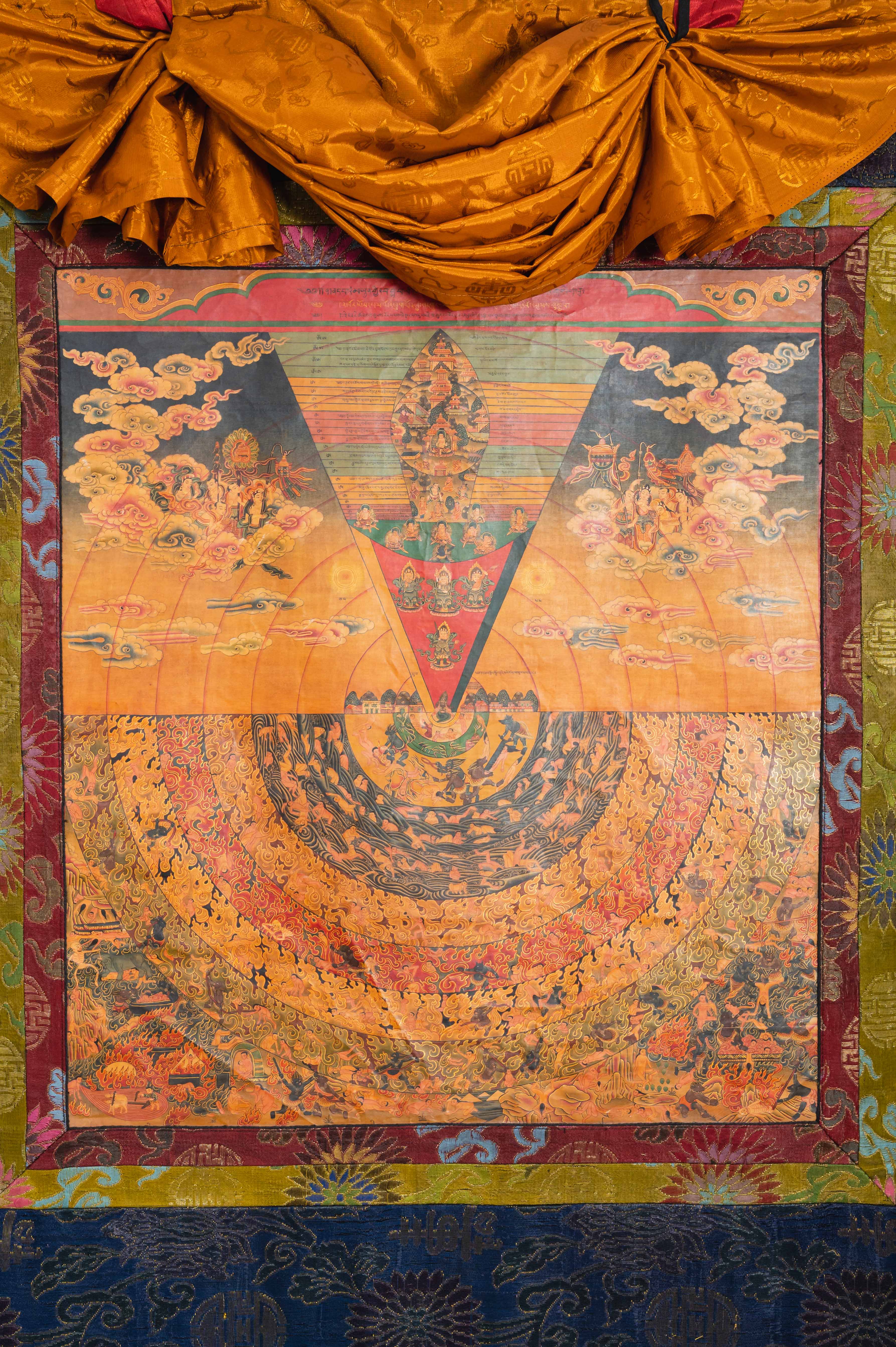 Antique Samsara Thangka Painting for wall hanging decor.