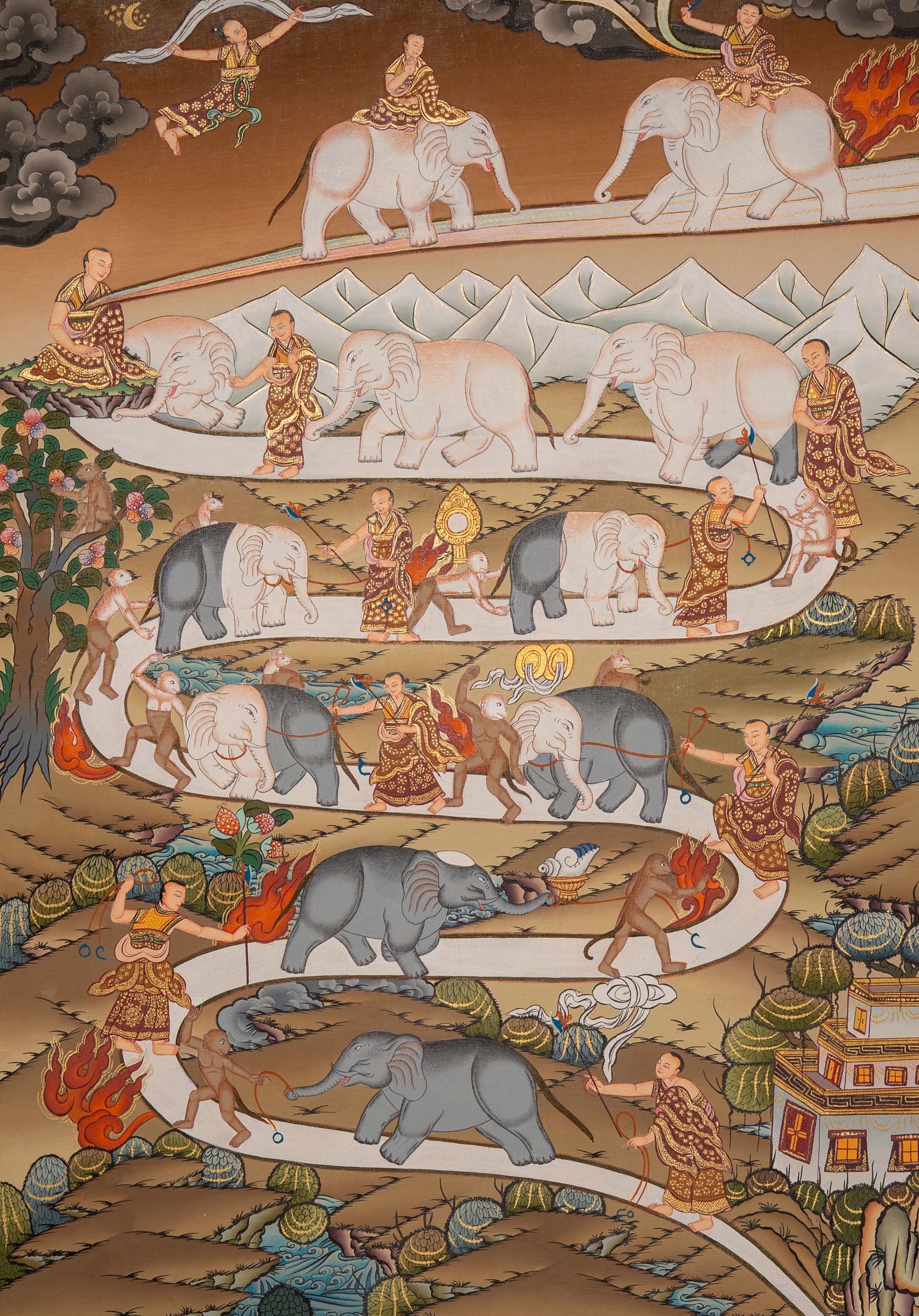 Path to Enlightenment Thangka - Tibetan Painting