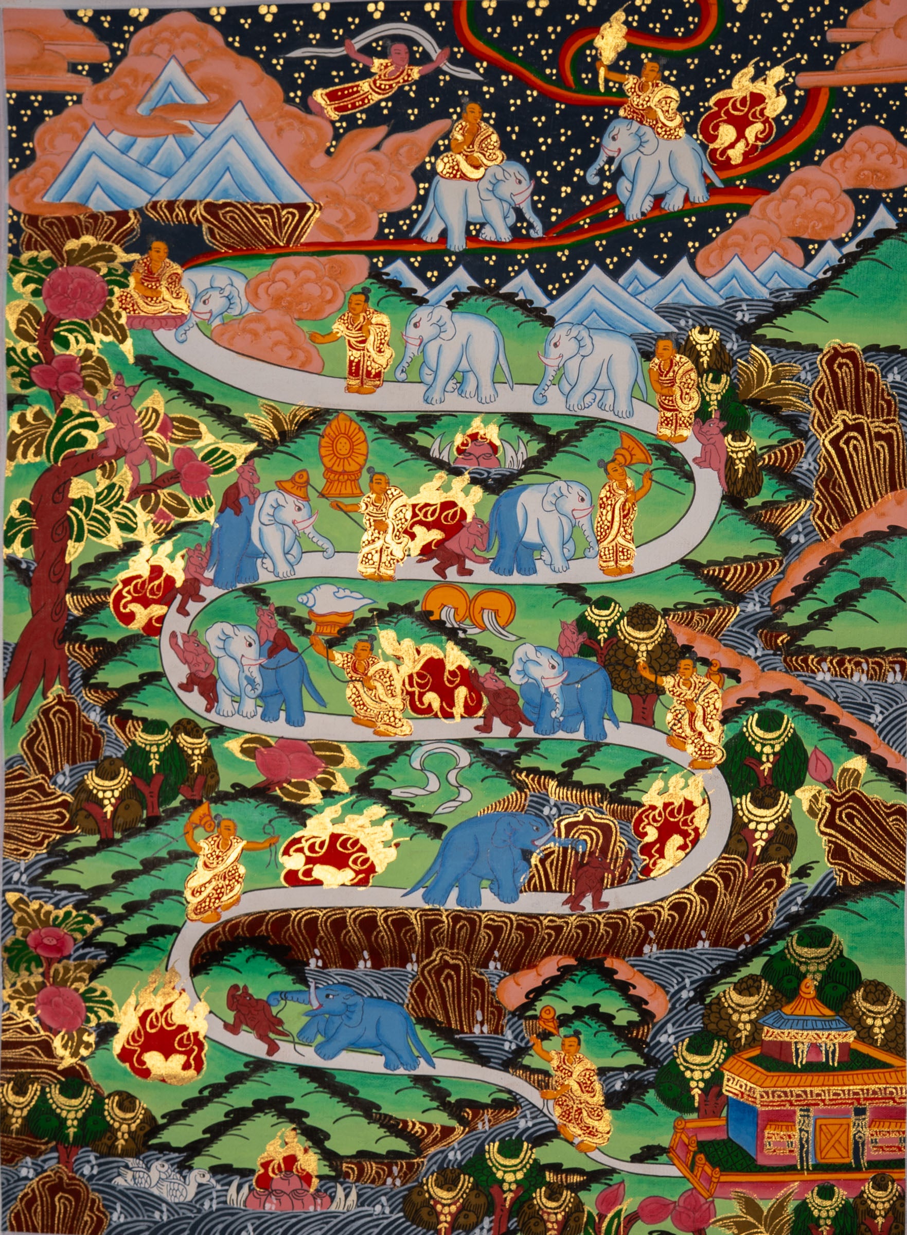 Path to Enlightenment Thangka Painting - Handpainted Art