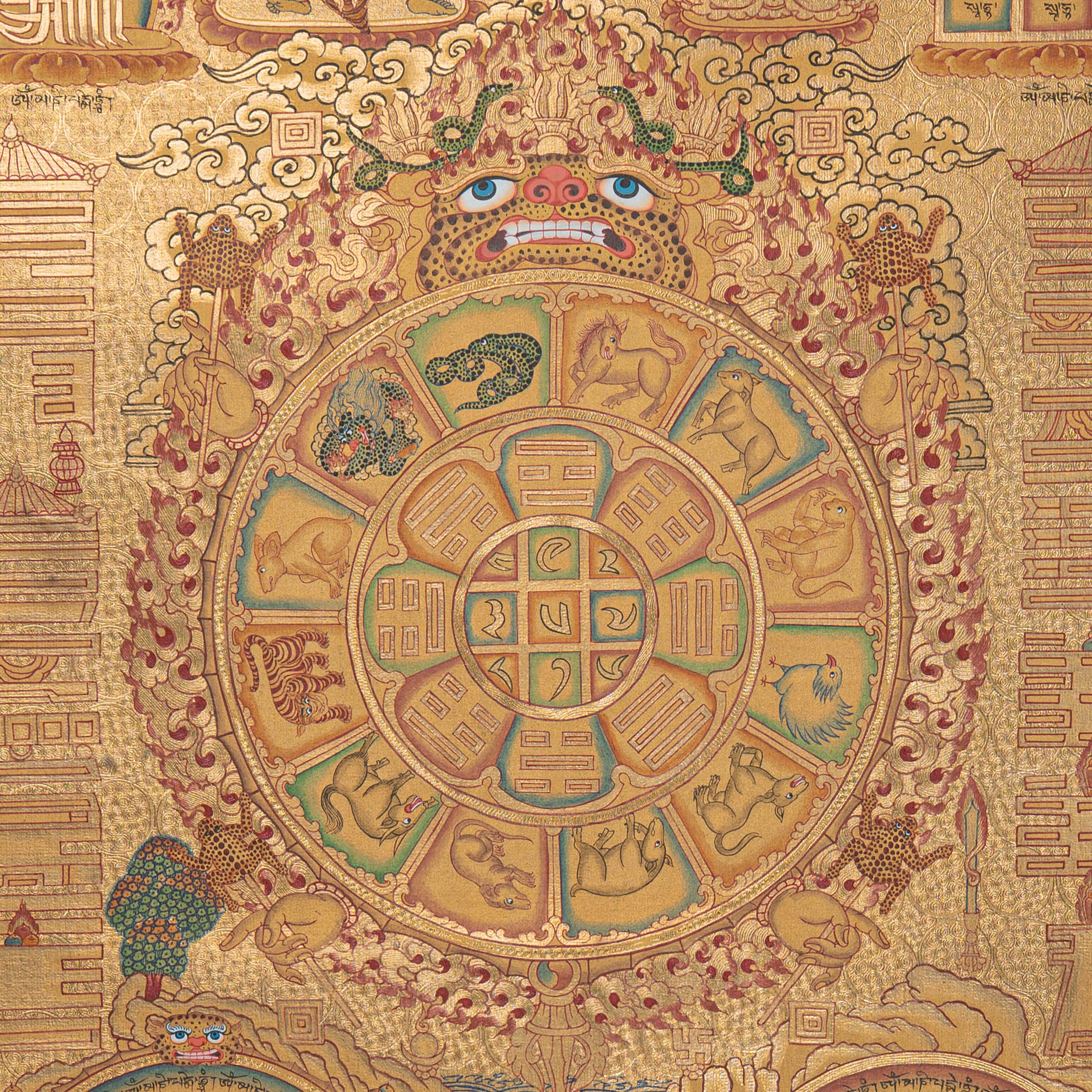 Tibetan Astrology Calendar - Sacred Wall Hanging Decor