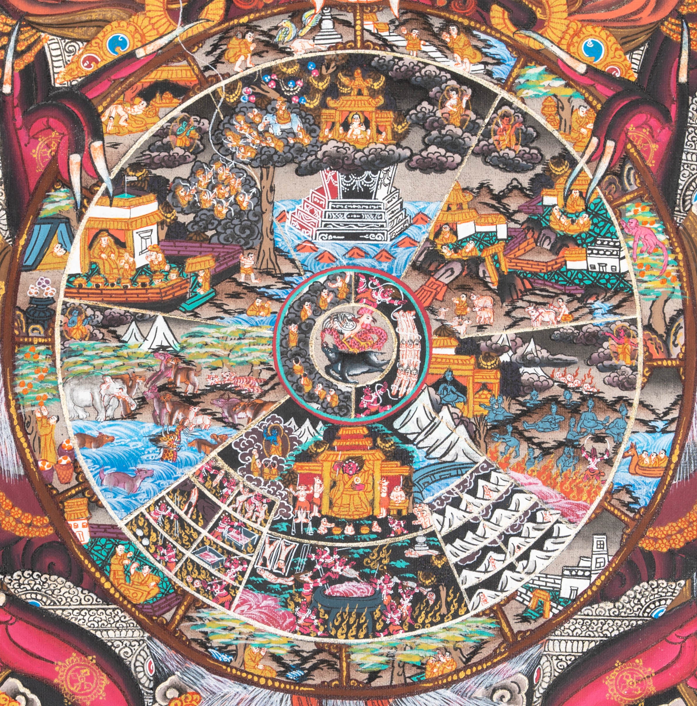 Handpainted Wheel of Life Thangka
