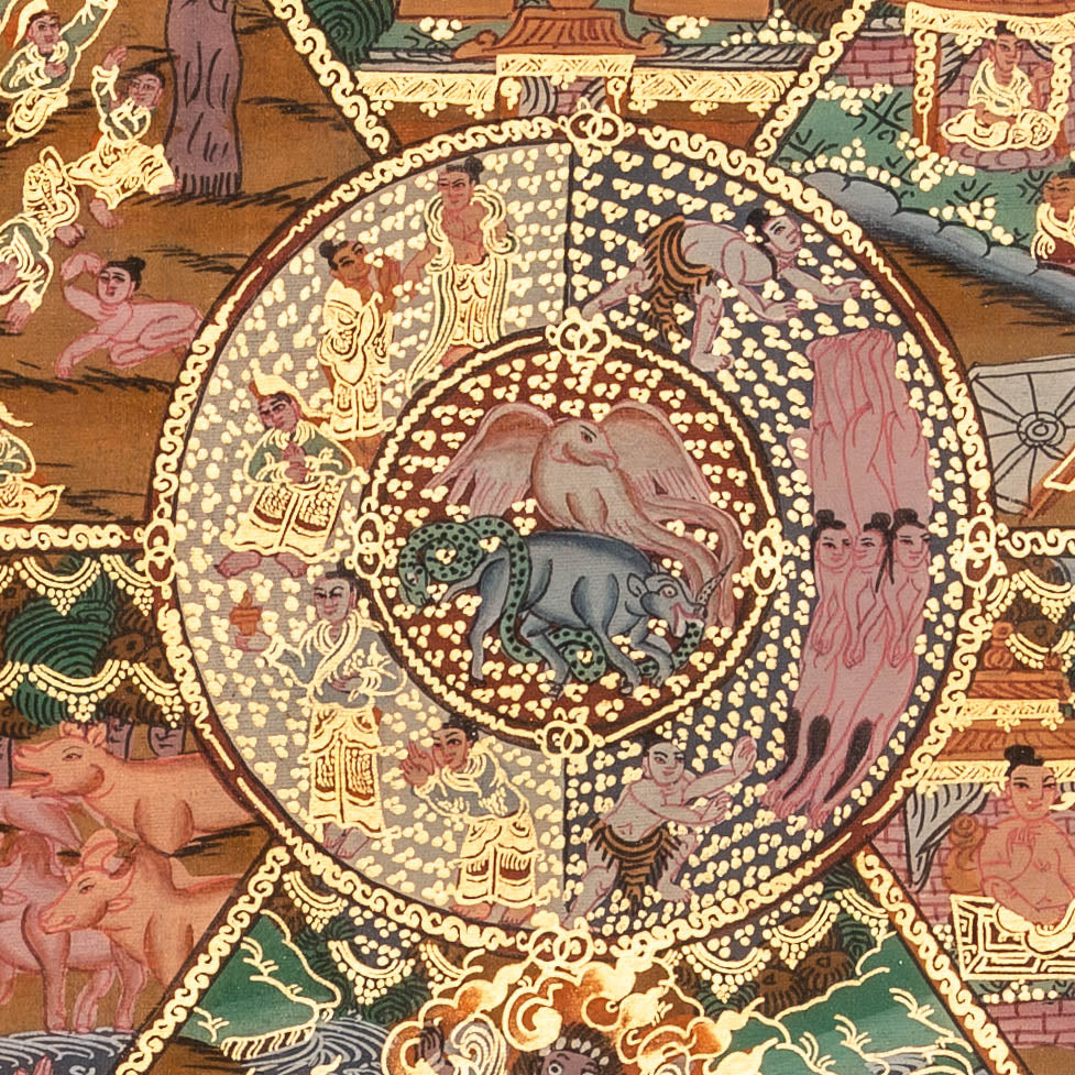 Antique Wheel of Life Thangka - Handpainted Art