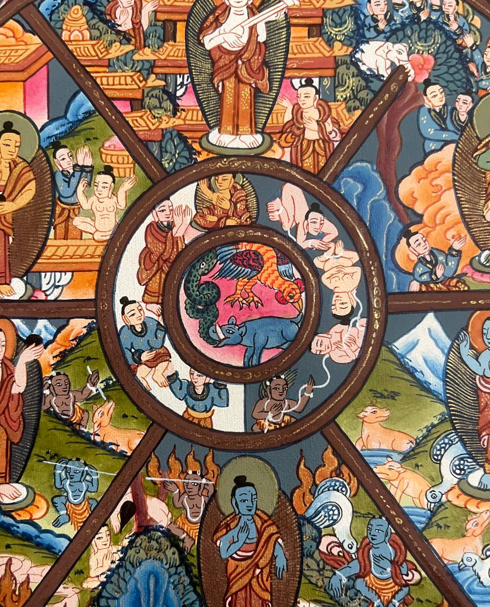 Wheel of Life Thangka Painting of Samsara