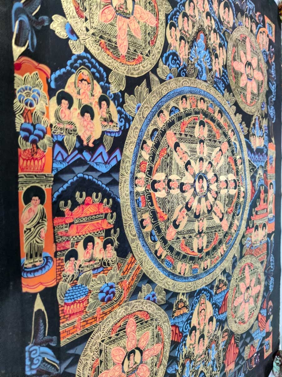Old Thangka of Buddha Mandala - Lucky Thanka