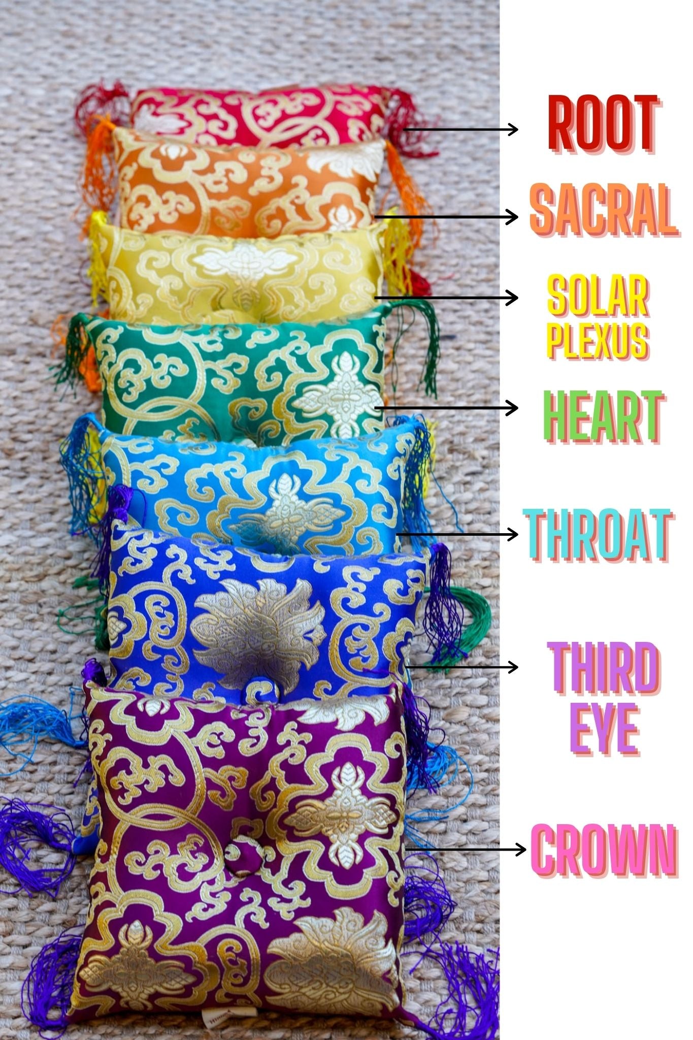 Square Chakra Mat (Premium) - Lucky Thanka