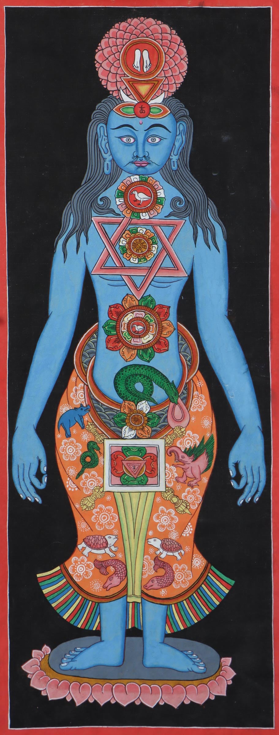 Seven Chakra Art Thangka Painting - Depiction of Seven Chakra Art - Lucky Thanka
