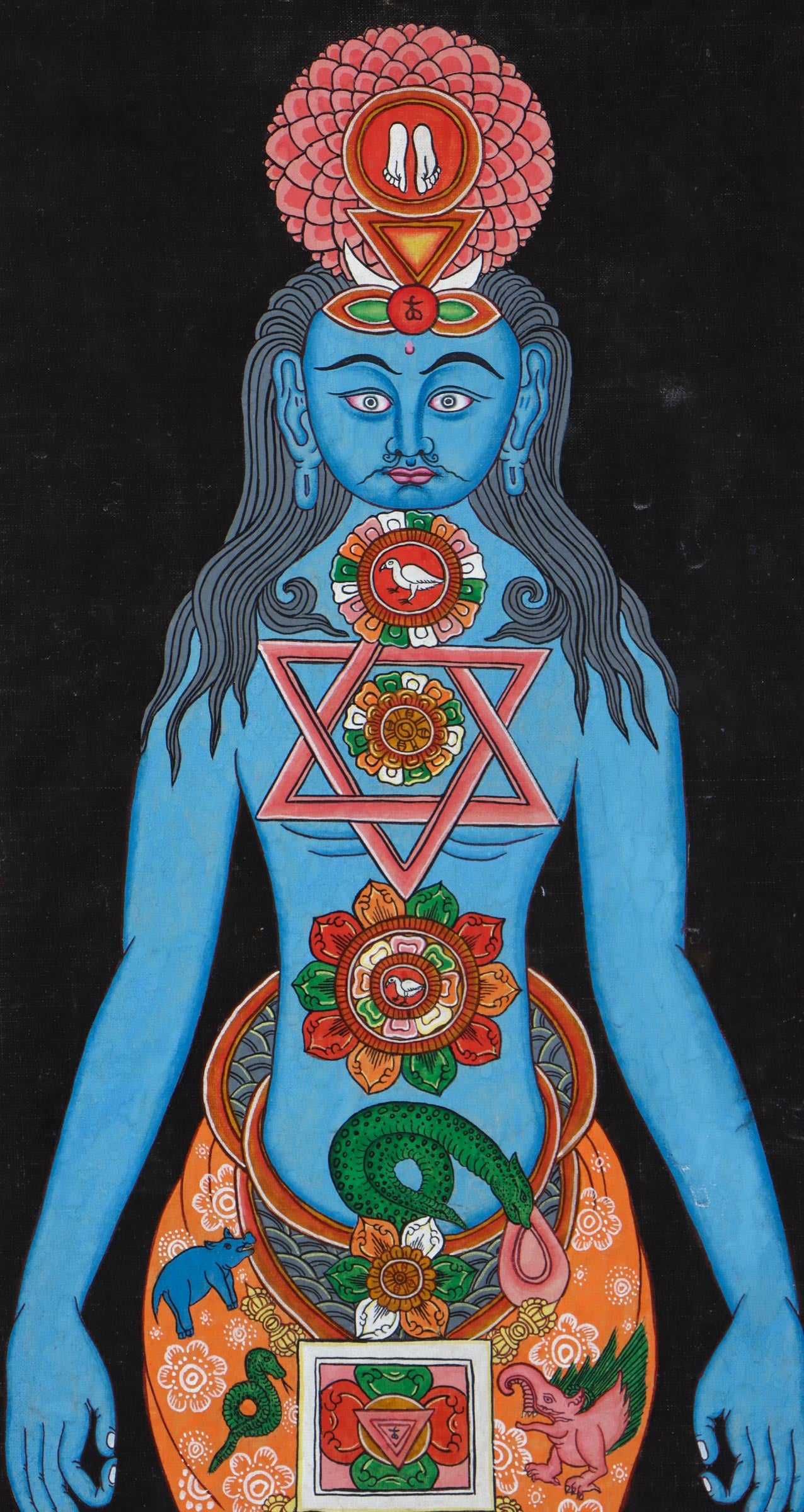 Seven Chakra Art Thangka Painting - Depiction of Seven Chakra Art - Lucky Thanka