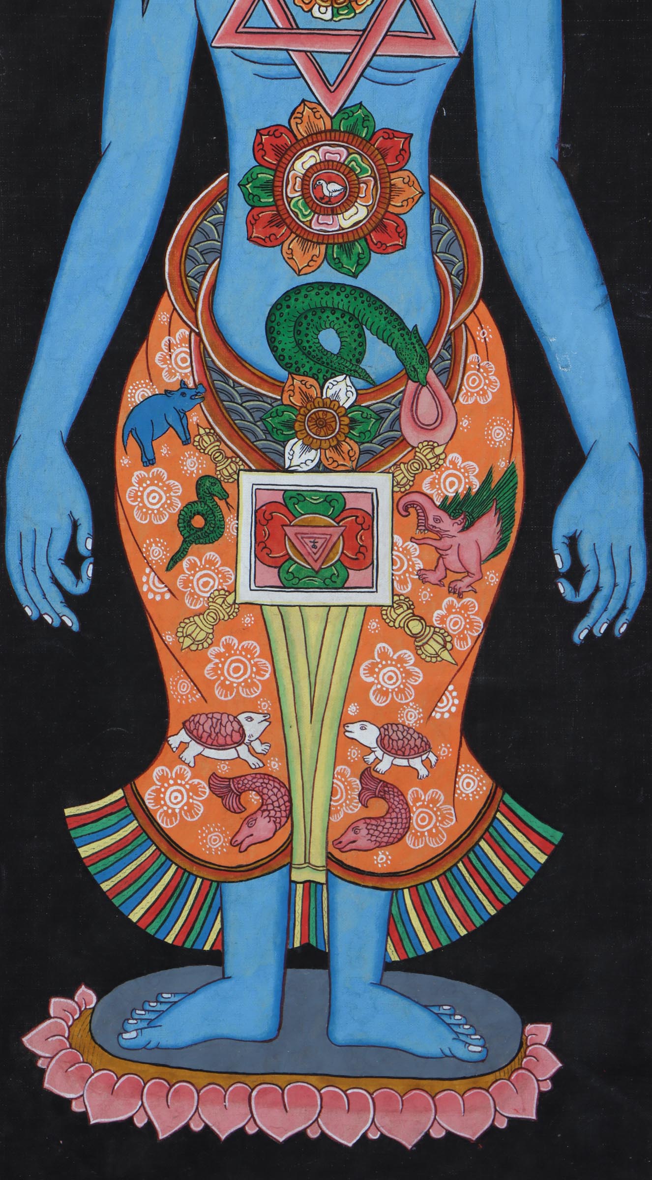 Seven Chakra Art Thangka Painting - Depiction of Seven Chakra Art - Lucky Thanka
