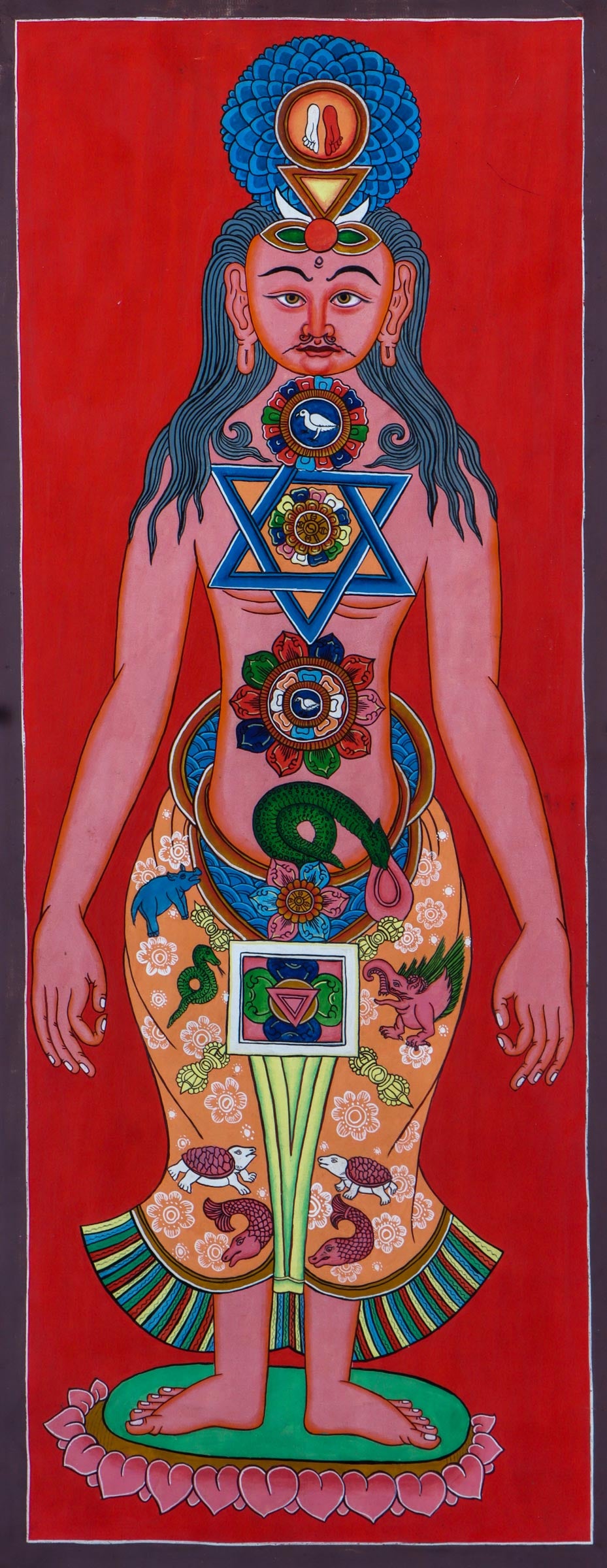 Seven Chakra Art Thangka Painting - Depiction of Seven Chakra Art - Lucky Thanka