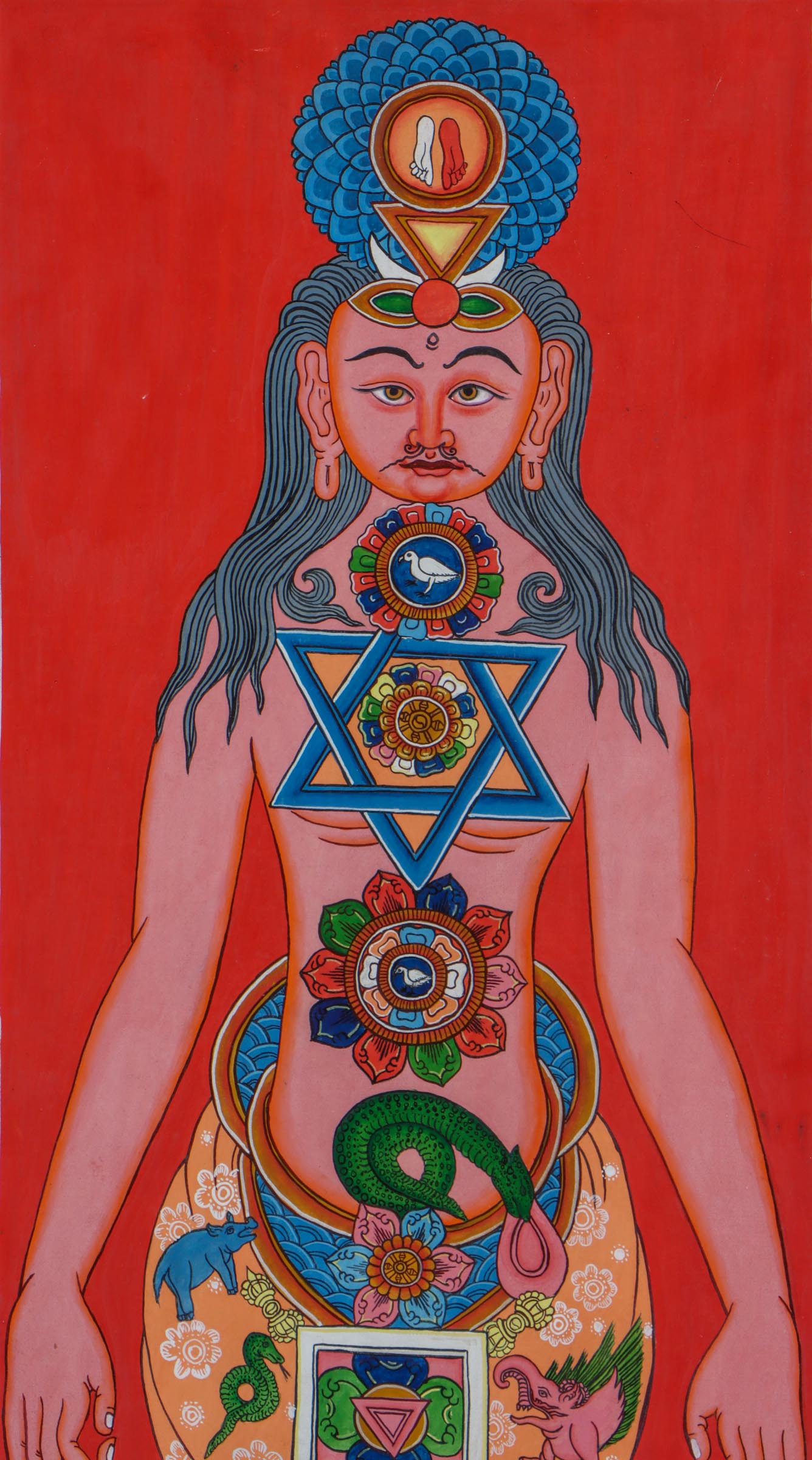 Seven Chakra Art Thangka Painting - Depiction of Seven Chakra Art - Lucky Thanka