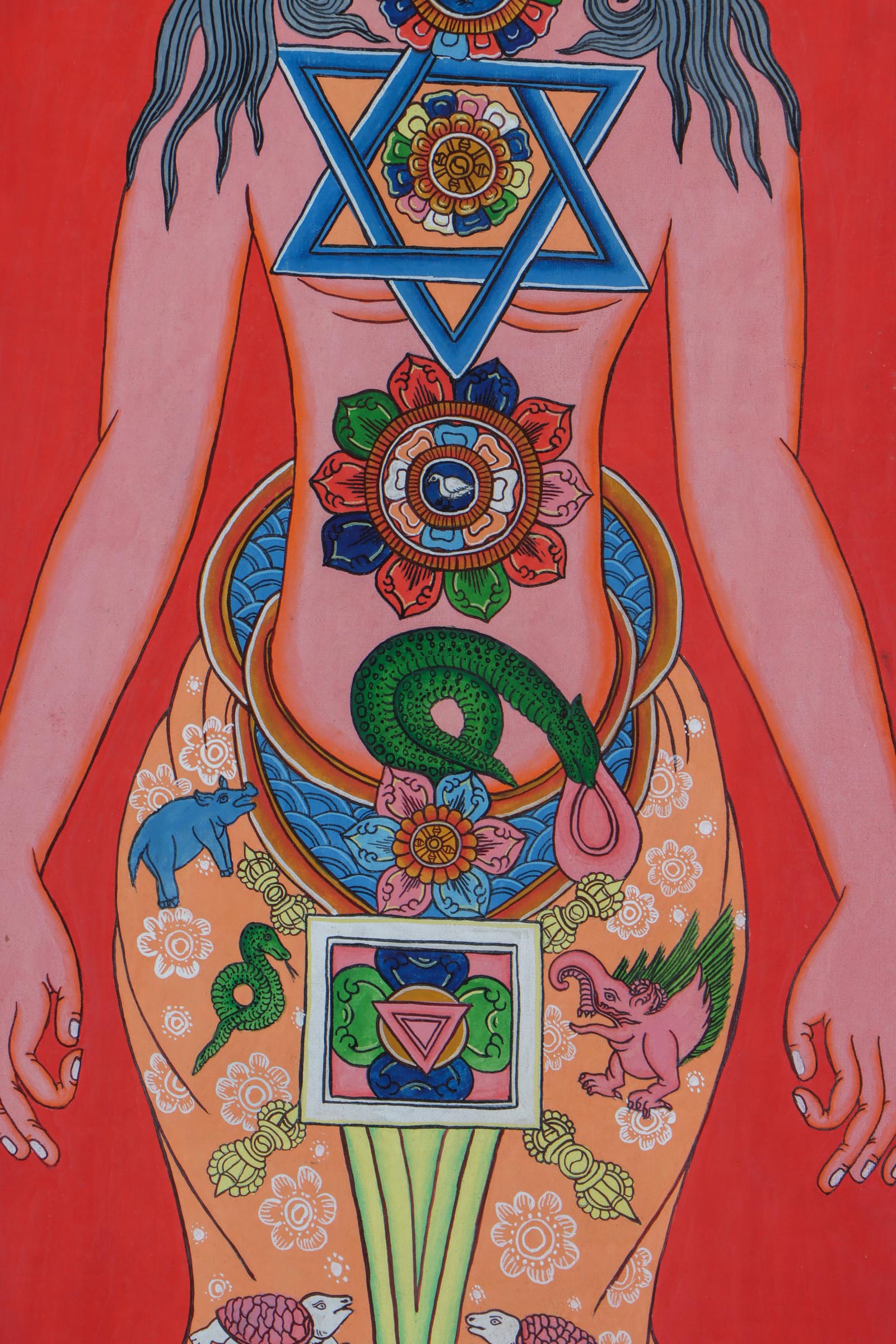 Seven Chakra Art Thangka Painting - Depiction of Seven Chakra Art - Lucky Thanka