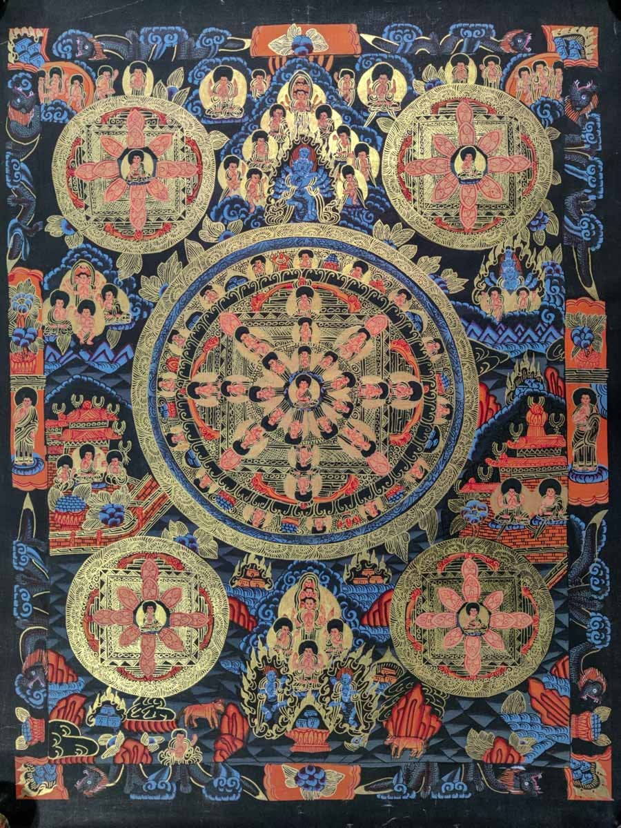 Old Thangka of Buddha Mandala - Lucky Thanka