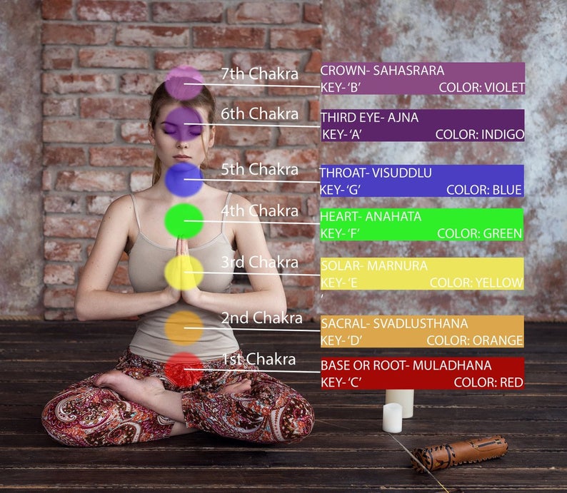 Antique Singing Bowl with relaxing sound Meditation - Lucky Thanka