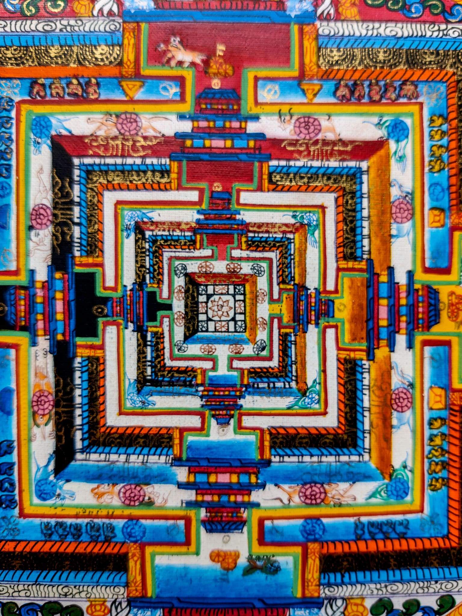 Kalchakra Mandala Painting - Lucky Thanka