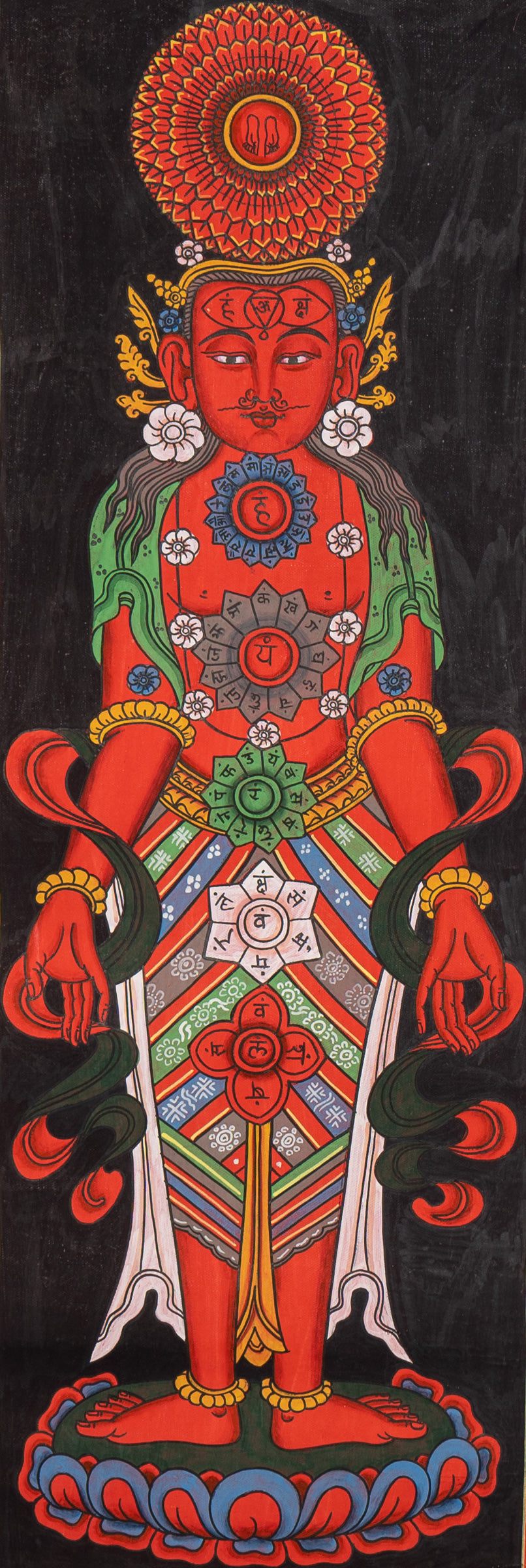 Seven Chakra Tibetan Thangka - Handpainted Art