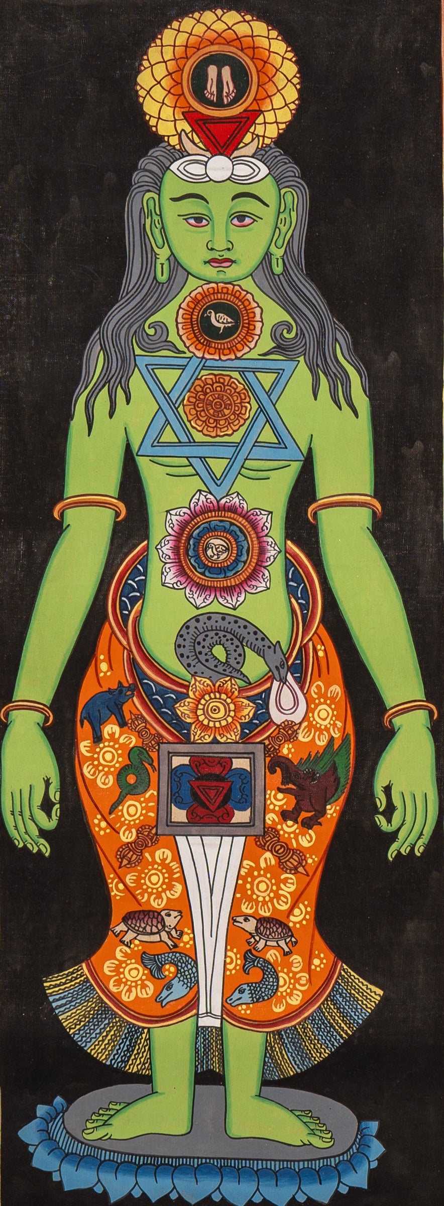 Kundalini Energy Chakra Thangka - Handpainted Art