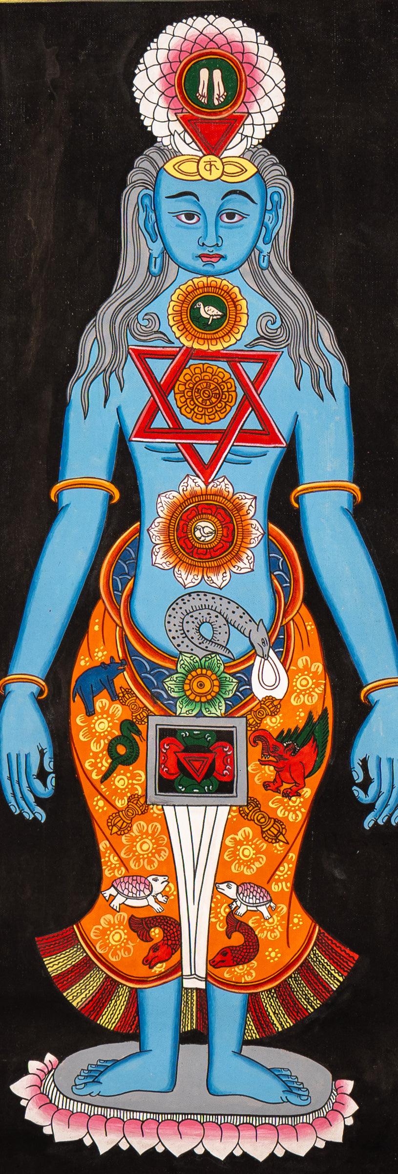 Kundalini Energy Chakra Thangka - Handpainted Art