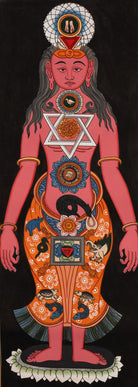Kundalini Energy Chakra Thangka - Handpainted Art