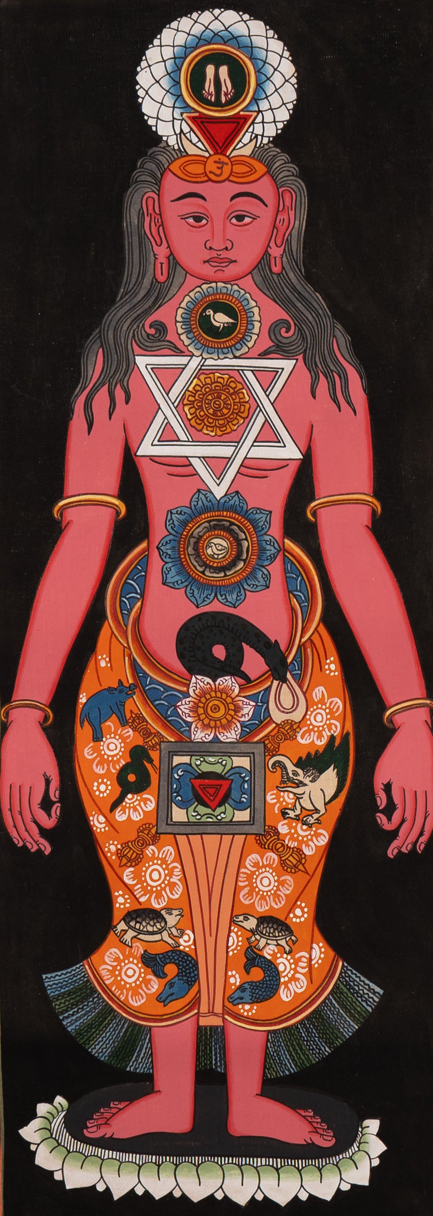 Kundalini Energy Chakra Thangka - Handpainted Art