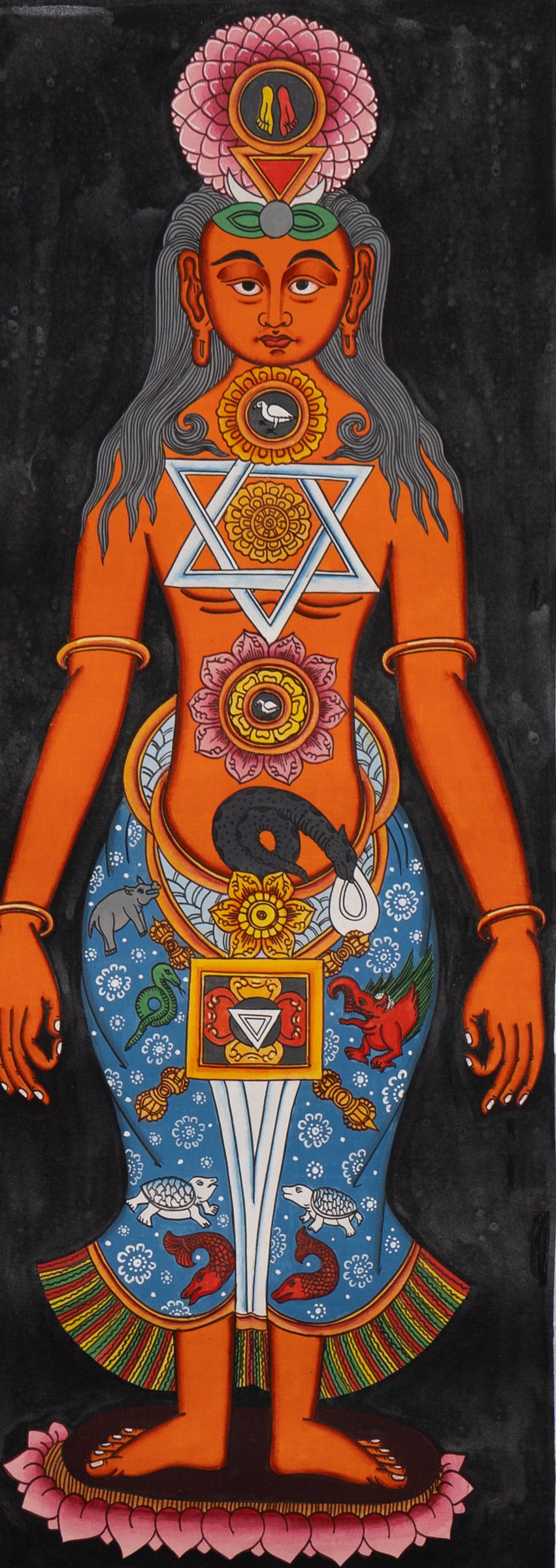 Kundalini Energy Chakra Thangka - Handpainted Art