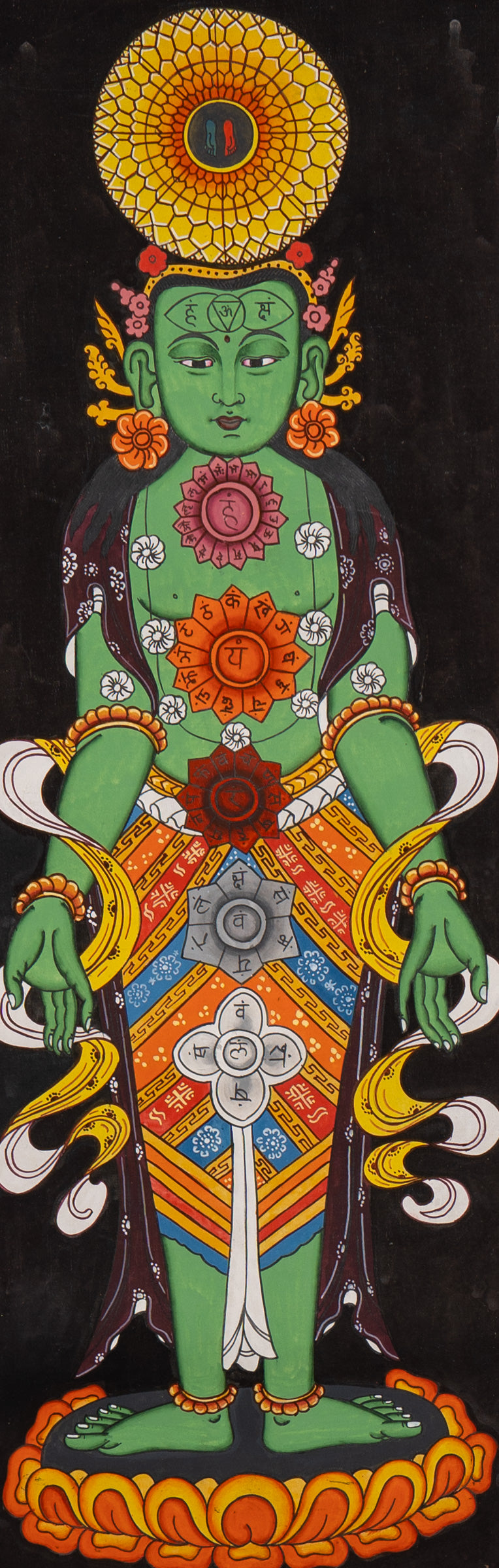 Seven Chakra Tibetan Thangka - Handpainted Art