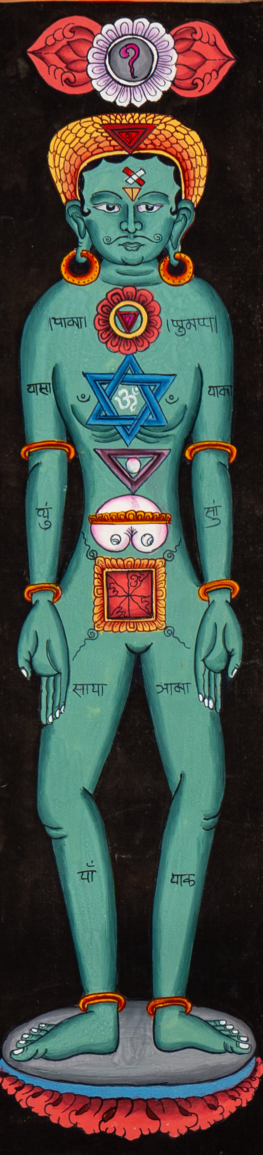 Seven Chakra Meditation Thangka - Handpainted Art