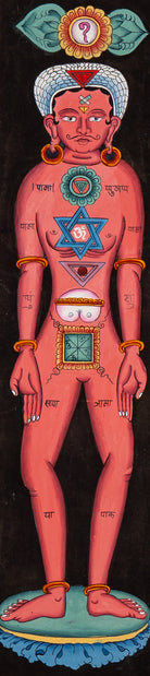 Seven Chakra Meditation Thangka - Handpainted Art