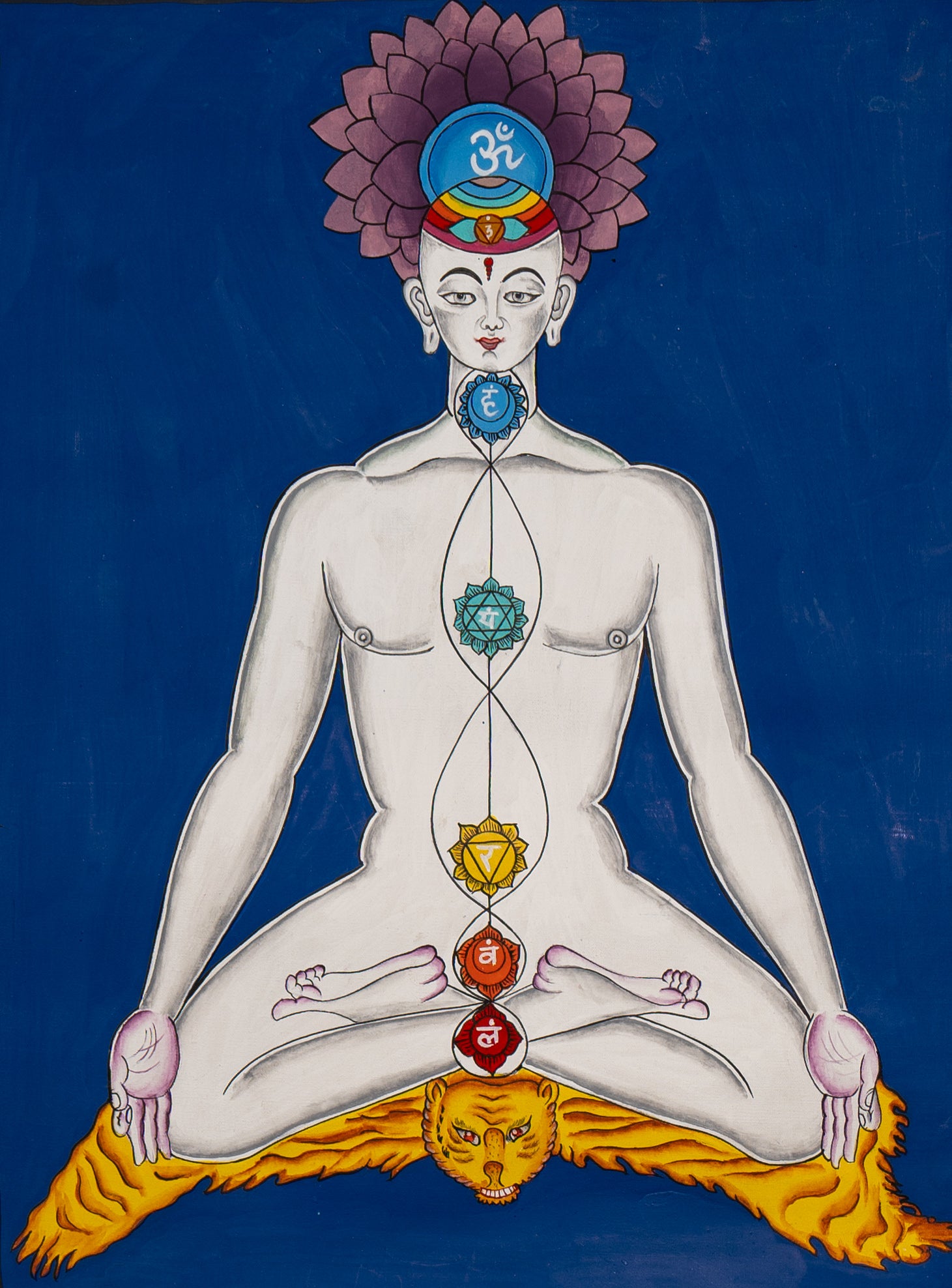 Tibetan Kundalini Chakra Thangka