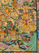 Life of Buddha - Handpainted Thangka