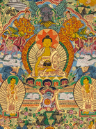 Life of Buddha - Handpainted Thangka