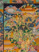 Life of Buddha - Handpainted Thangka