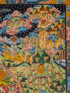 Life of Buddha - Handpainted Thangka