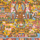 Buddha Life Thangka Painting 