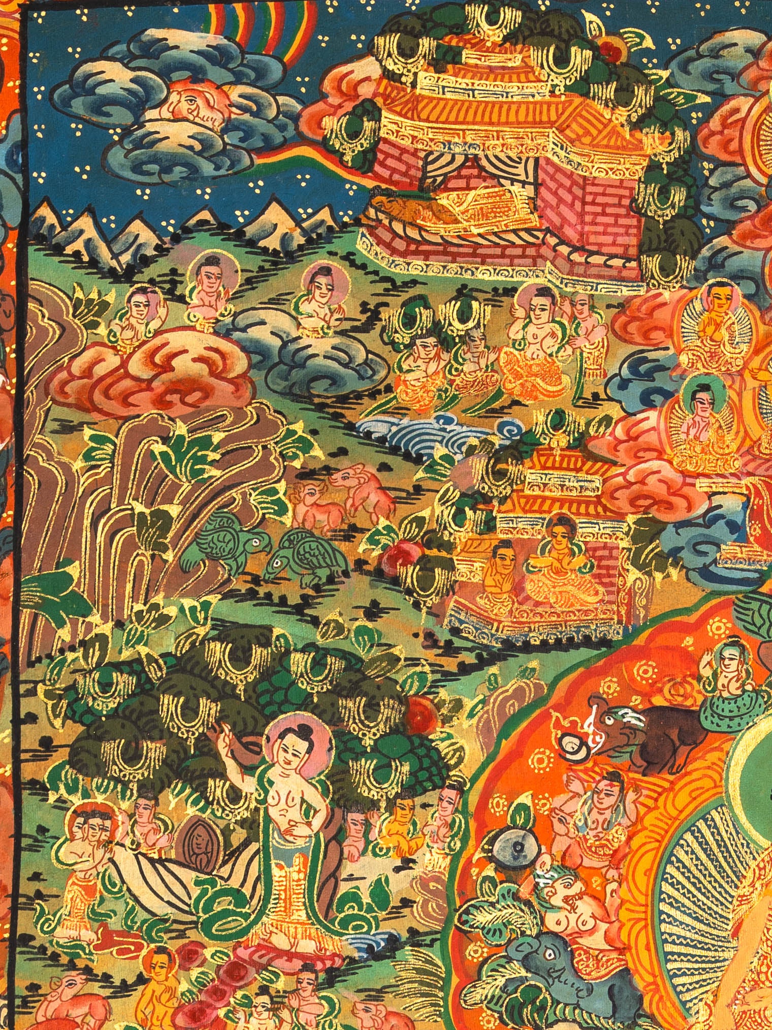 Handpainted Buddha Life Thangka Painting