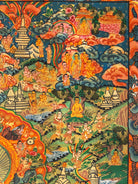 Handpainted Buddha Life Thangka Painting