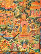 Handpainted Buddha Life Thangka Painting