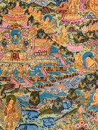 Buddha Life Thangka - Tibetan Painting 